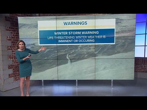 How to prepare for winter weather