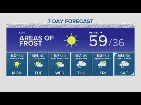 KGW Forecast: 11 p.m., Saturday, October 28, 2023