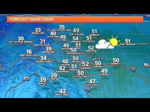 Denver weather: Another mild, sunny day ahead