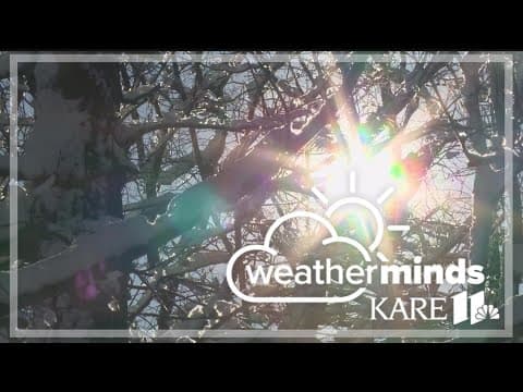 WeatherMinds | Solar spring