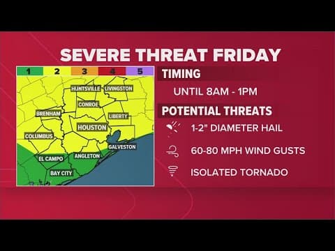 Another round of severe weather expected for Southeast Texas later in the week