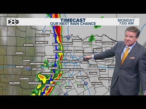 DFW Weather: Latest timeline for rain coming next week