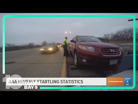 Alarming new data from AAA highlights a dangerous problem on our roadways