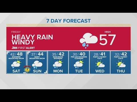 Wind and flood advisories today | KING 5 Weather