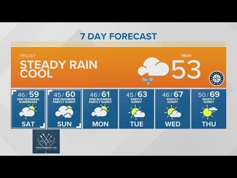 Rainy afternoon on way | KING 5 Weather