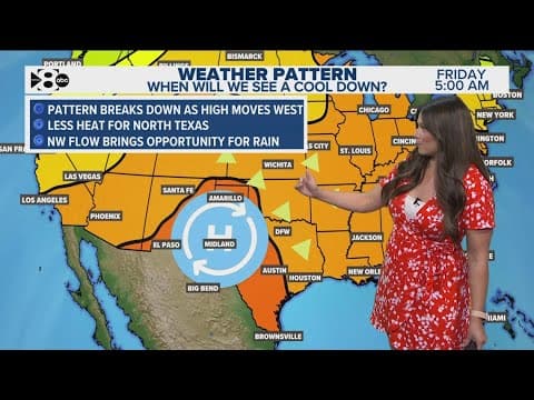 DFW Weather: Seasonably warm weekend in forecast for North Texas