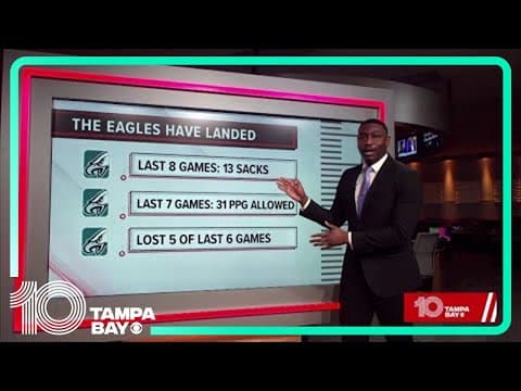 The Blitz: Bucs host Eagles on Super Wild Card Weekend