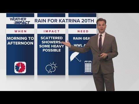 New Orleans Weather Impact: Hot Thursday with chance for showers, Rainstorms Friday