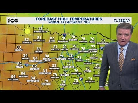 DFW Weather: Pollen levels are high! Next chance for rain comes Wednesday
