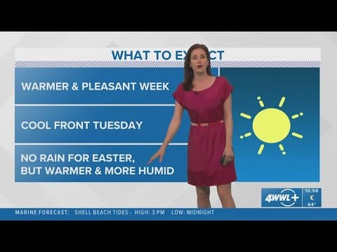 New Orleans Weather: Warm and pleasant week ahead