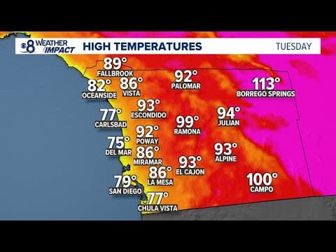 Slight cooling trend midweek in San Diego with spotty showers over the mountains