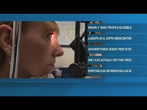 Did you ditch a Lasik procedure after seeing the price? You could be owed money