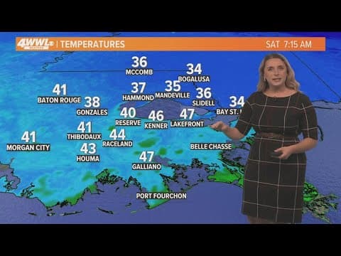 New Orleans Weather: Cool Saturday with a warm-up on Sunday