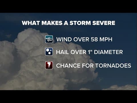 Staying safe during severe weather season in Houston