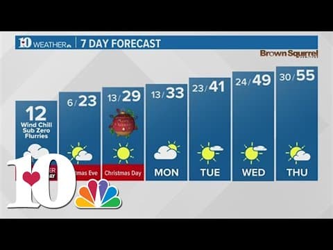 Tracking bitter cold, icy conditions for the holiday weekend