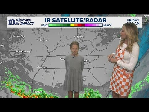 Mini-meteorologist Harper gives the weekend forecast