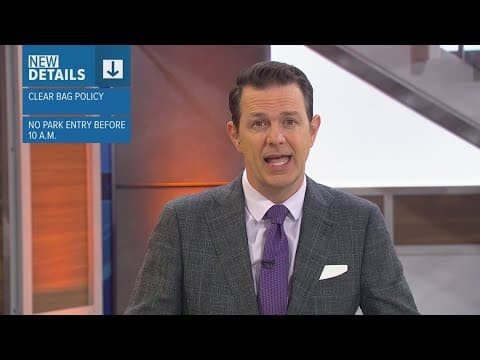 State Fair of Texas enacts clear bag policy