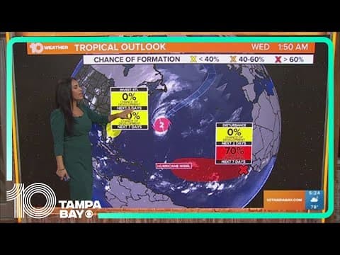 Tracking the Tropics: Hurricane Nigel still in the Atlantic, NHC monitors 2 other areas | 5 a.m. Wed