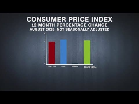 Feds expected to drop interest rates soon