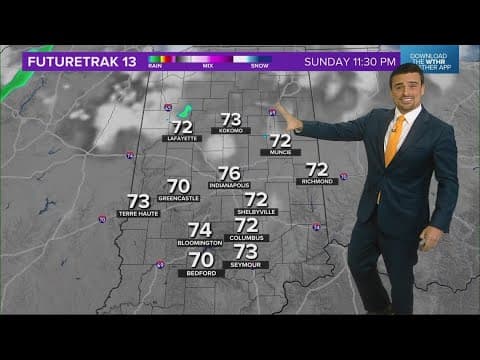 Live Doppler 13 Forecast | 6 p.m. update, May 19, 2024