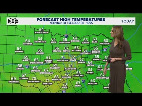 DFW Weather: When and where will it rain this weekend? Here's the latest timing