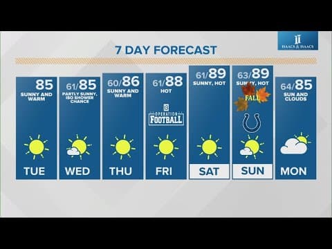 Live Doppler 13 morning forecast | Tuesday, Sept. 17, 2024