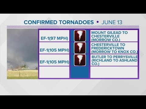 3 tornadoes confirmed during Monday's severe storms in Ohio
