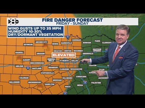DFW Weather: North Texas needs rain! How much will we get in March?