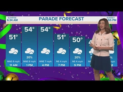 Parade Forecast: Saturday, February 22