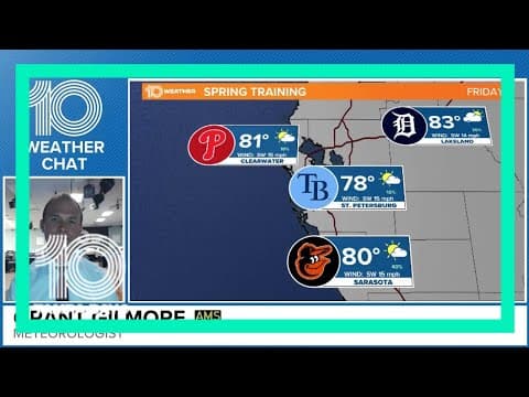 FRIDAY WEATHER CHECK -