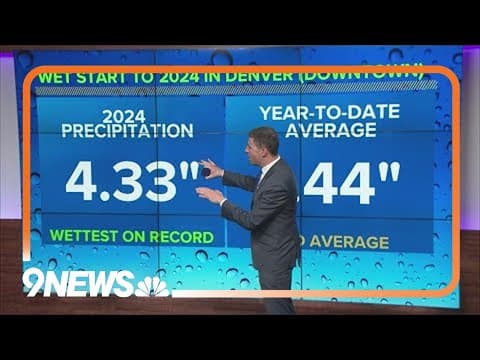 Colorado has record amount of moisture so far this year