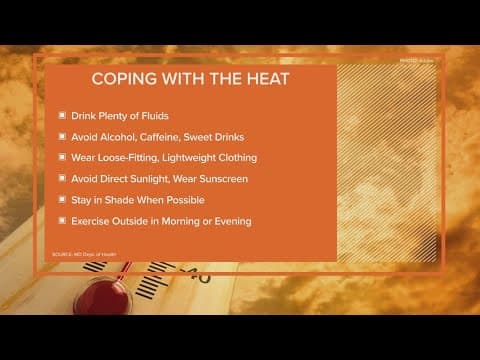 Extreme heat returns to the DMV