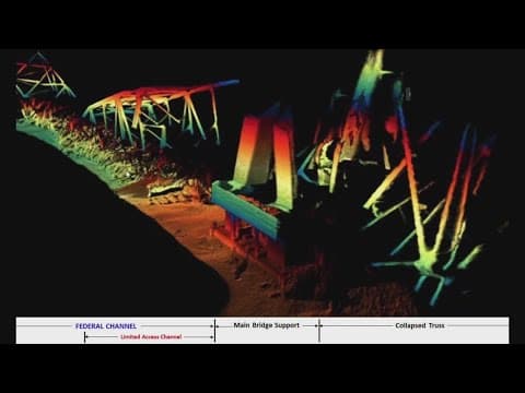 Crews on track to open 3rd channel near Key Bridge in Baltimore