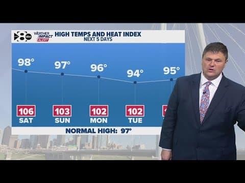 DFW Weather: Heat Advisory extended through Saturday