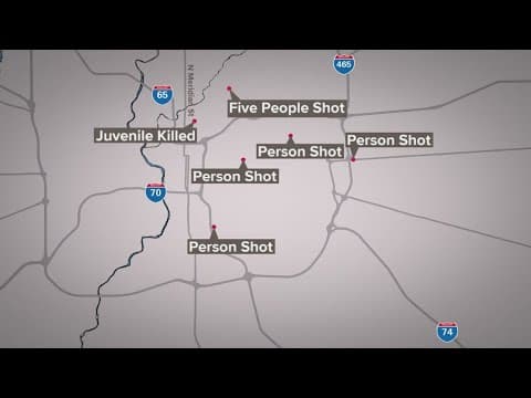 At least 10 shot in 6 shootings across Indy this weekend