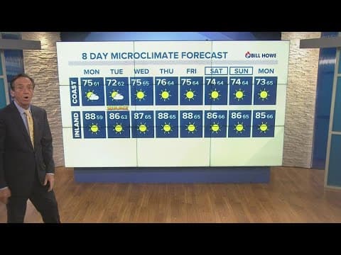 Seasonal temperatures to begin the week