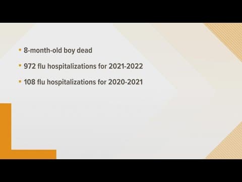 8-month-old boy becomes first child in Ohio to die from the flu this season
