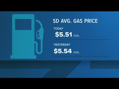 San Diego's top stories for August 4