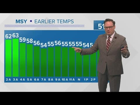 Weather: A winter chill in November