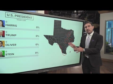 The Texas counties we are watching in the presidential election