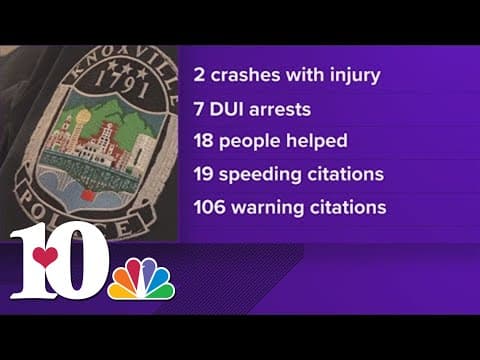 KPD arrests 7 for DUI over the New Year's holiday, reports 13 crash investigations