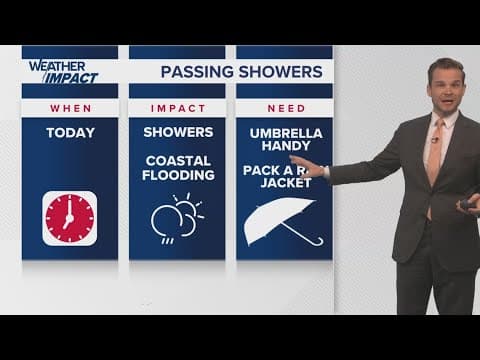 New Orleans Weather: Passing showers Sunday