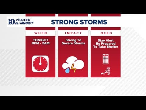 Live | Here's what to expect as potentially severe storms move into East Tennessee later tonight