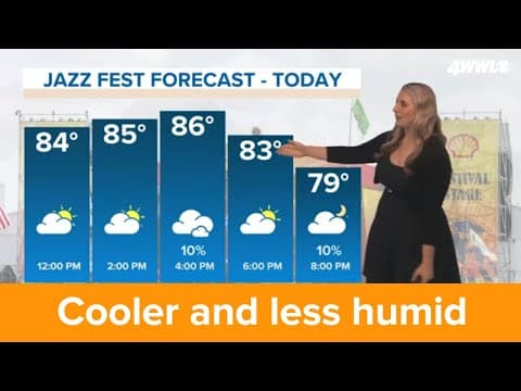 New Orleans Weekend Weather: Sunday, May 5
