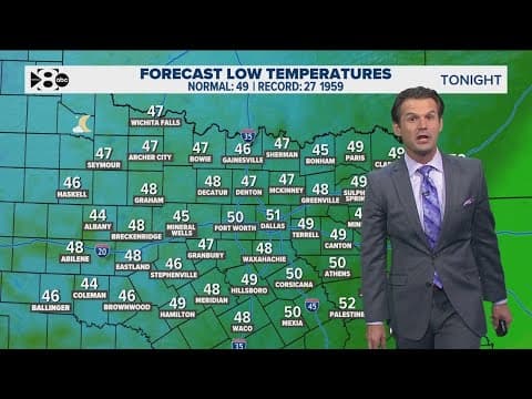 DFW Weather | Cool weather on Election Day and the rest of this week in 14 day forecast