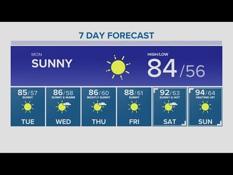 KGW Forecast: 11 p.m., Sunday, July 30, 2023