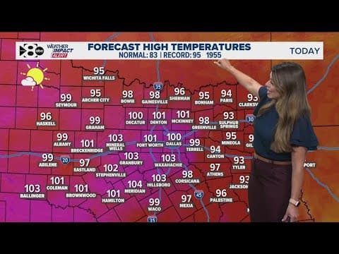 Potential for record heat in North Texas: Latest forecast