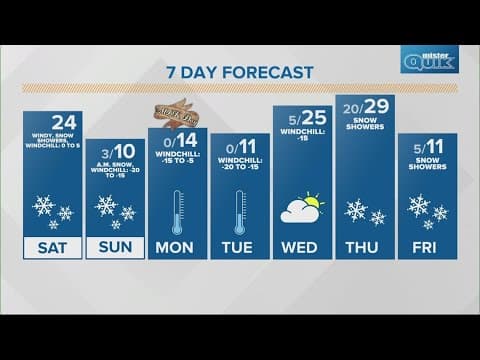 Live Doppler 13 morning forecast | Saturday, Jan. 13, 2024