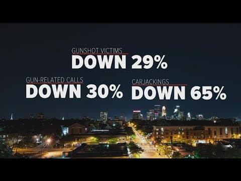 Gun-related violence drops during Mpls' 'Operation Endeavor'