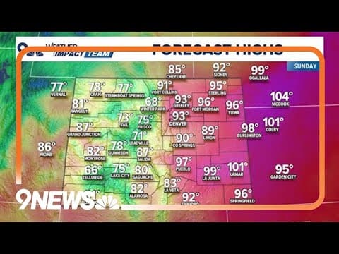 Extended forecast | Hot, sunny and breezy Sunday